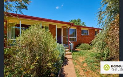 22 Phillip Avenue, Downer ACT 2602