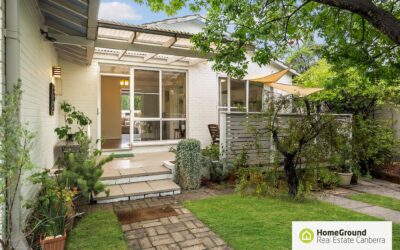 6 Gullett Street, Campbell ACT 2612